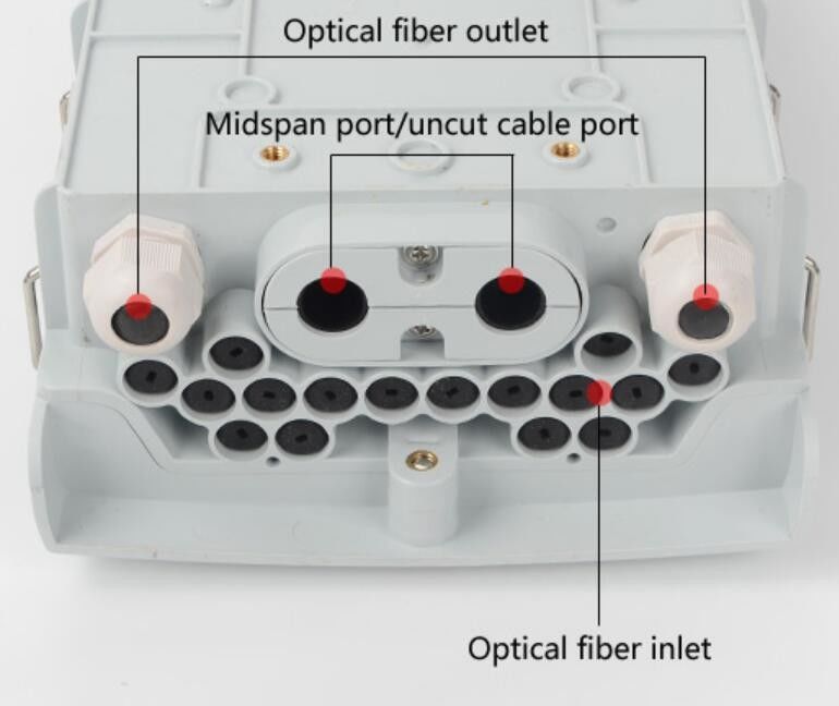 접속단 광섬유 야외 벽 프트스 2 Inlet+Mid-Span 공항, 드롭 케이블을 위한 16 수단