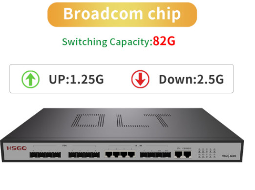 FCC 8 포트 Gpon OLT 2×10GE SFP 업링크 슬롯 4 ×10/100/1000M RJ45 업링크