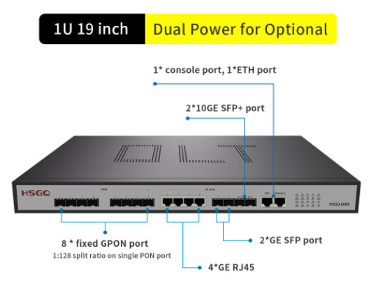 FCC 8 포트 Gpon OLT 2×10GE SFP 업링크 슬롯 4 ×10/100/1000M RJ45 업링크